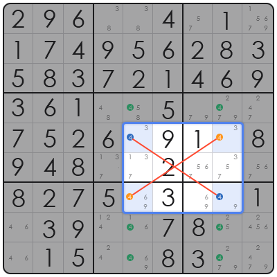 sudoku on cool math games